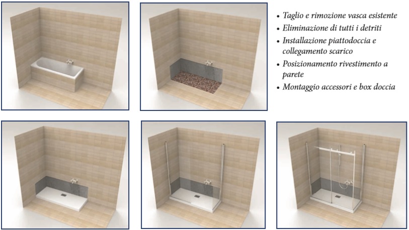 Comfort servizi elettrotecnici Box doccia al posto della vasca